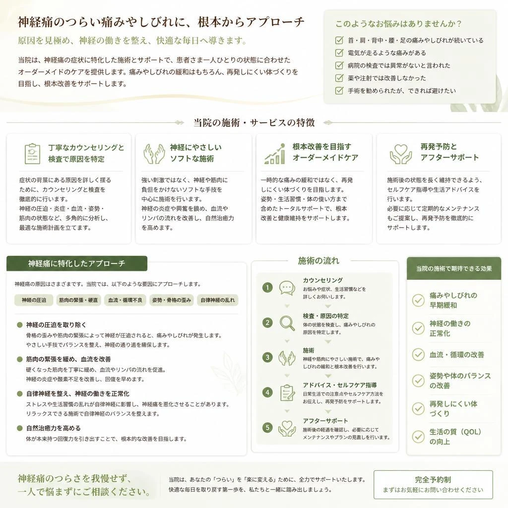名古屋の整体、ハビリス habilisの特徴